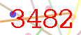 código captcha